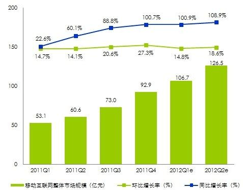 互联网彩票行业现状及未来市场面临的挑战分析_人保财险政银保 ,人保有温度