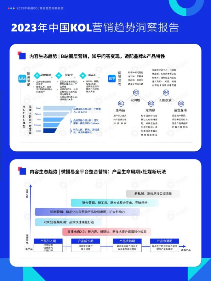 2024年微信生态行业市场前景及投资价值分析_人保车险   品牌优势——快速了解燃油汽车车险,保险有温度