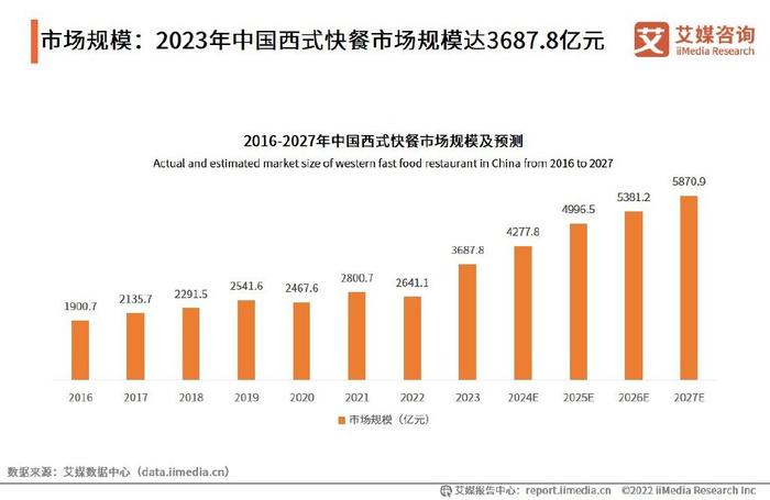 2024年中国柔性触觉传感器行业现状及发展前景_人保车险 品牌优势——快速了解燃油汽车车险,人保财险