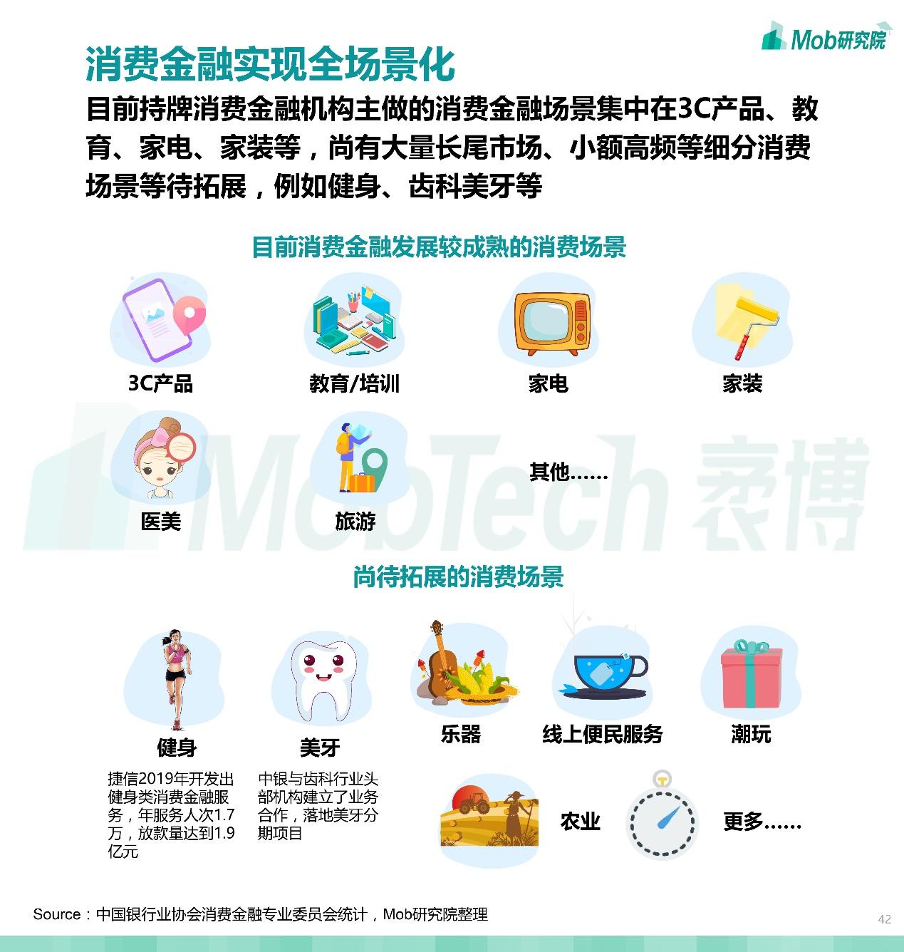 2024中国场景金融行业市场调查分析及发展前景展望_人保车险 品牌优势——快速了解燃油汽车车险,拥有“如意行”驾乘险,出行更顺畅!