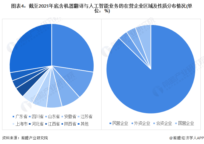 住房租赁行业发展现状、前景趋势研究分析_保险有温度,人保服务