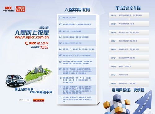 人保车险   品牌优势——快速了解燃油汽车车险,人保伴您前行_双氧水行业产业现状、前景趋势研究分析