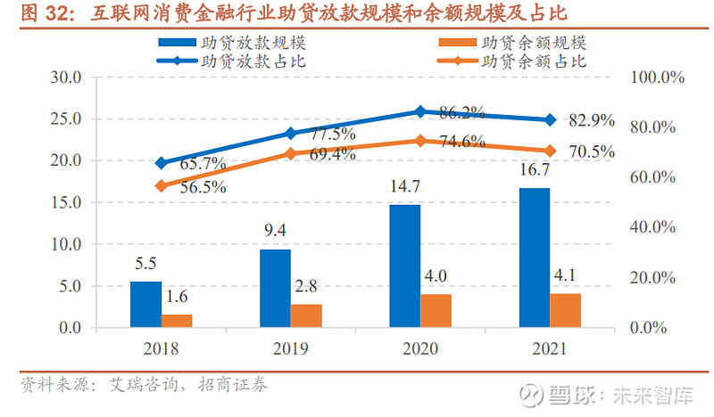 非银金融行业今日涨1.01%，主力资金净流入3.01亿元