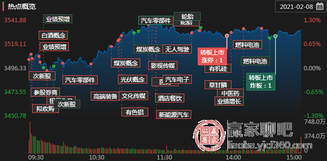 保险有温度,人保服务_影视股震荡拉升 影视行业市场现状及前景趋势研究分析