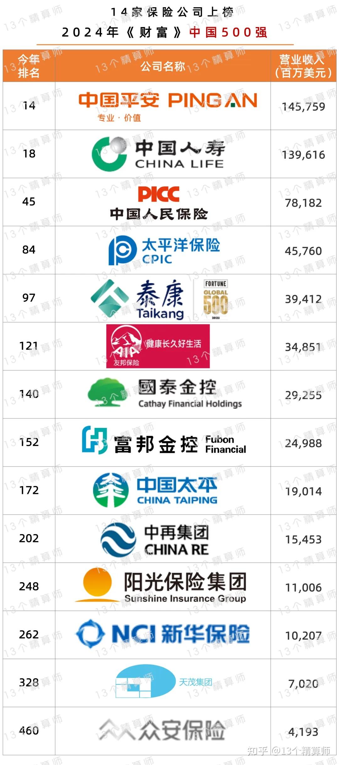 人保服务,人保伴您前行_2024中国核材料行业市场深度分析及发展战略研究