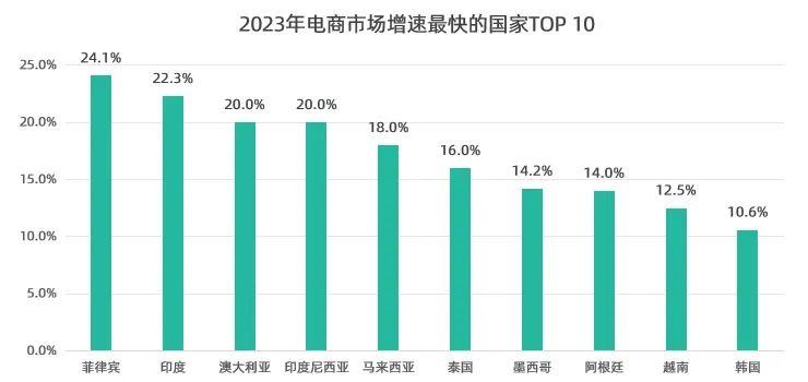 人保服务 ,人保财险政银保 _2024绿色建材产业发展现状及市场规模、品牌竞争格局分析