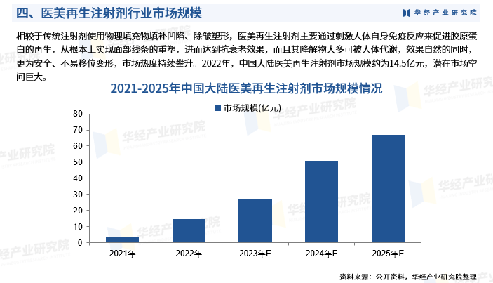 人保车险,人保有温度_2024羽绒服行业深度调研：羽绒服需求旺盛 绒毛普遍供不应求