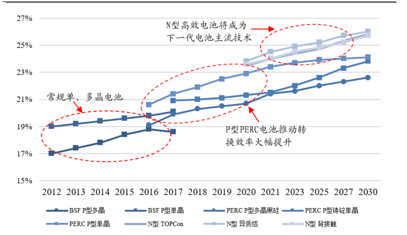 2024中国白砂糖行业产应链构成及投资机会分析_人保车险   品牌优势——快速了解燃油汽车车险,拥有“如意行”驾乘险，出行更顺畅！