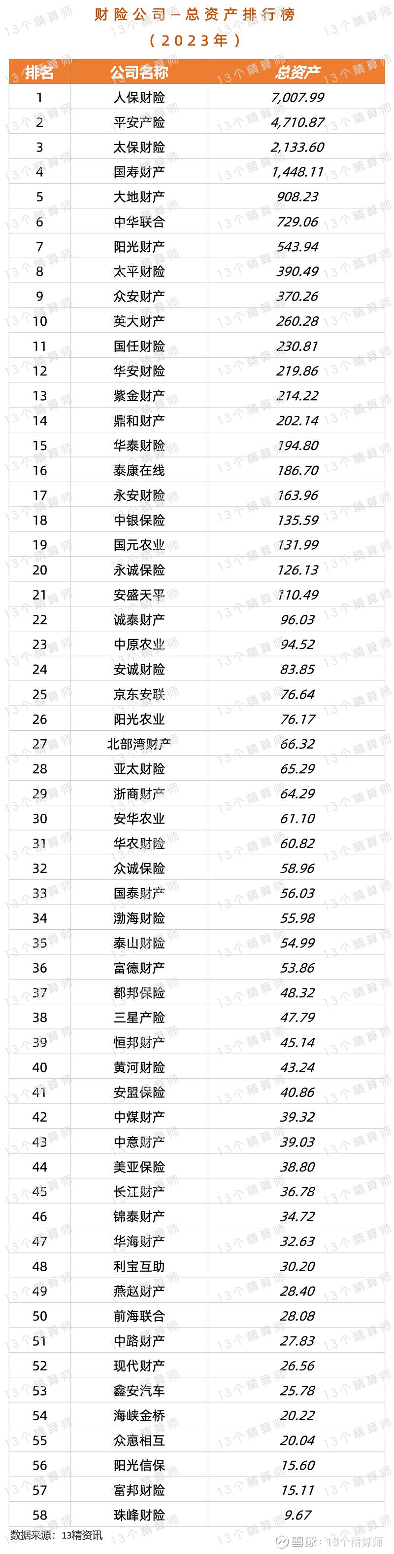 人保车险   品牌优势——快速了解燃油汽车车险,人保护你周全_2024中国停车场管理系统行业发展趋势分析及投资前景预测