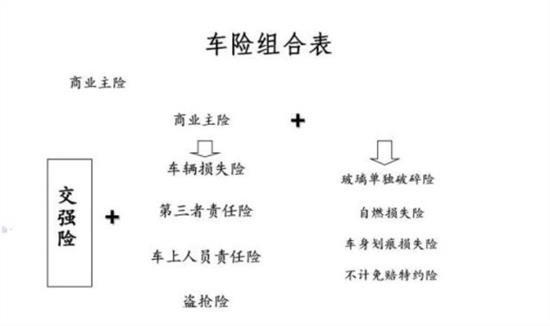 2024年大理石产业现状及未来发展趋势分析_保险有温度,人保车险