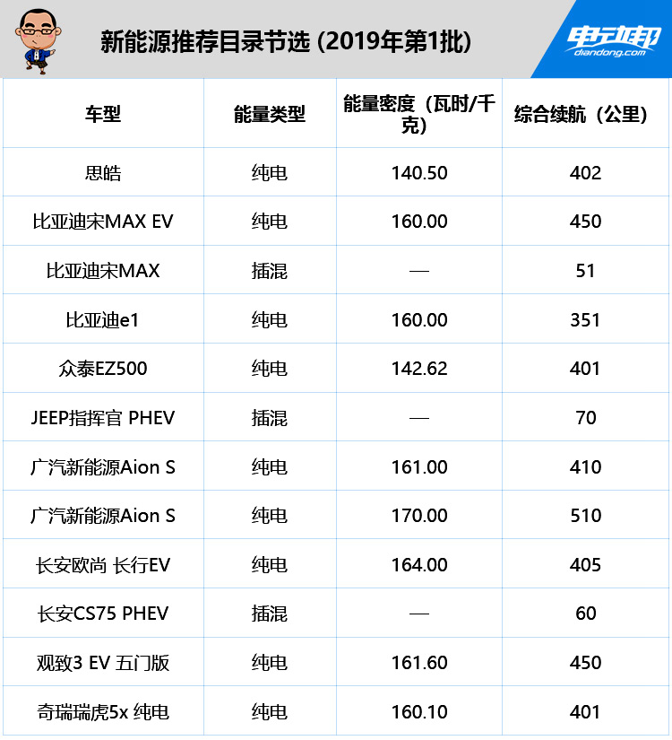 人保服务 ,人保车险_2024年旅游纪念品行业发展现状及未来市场趋势分析