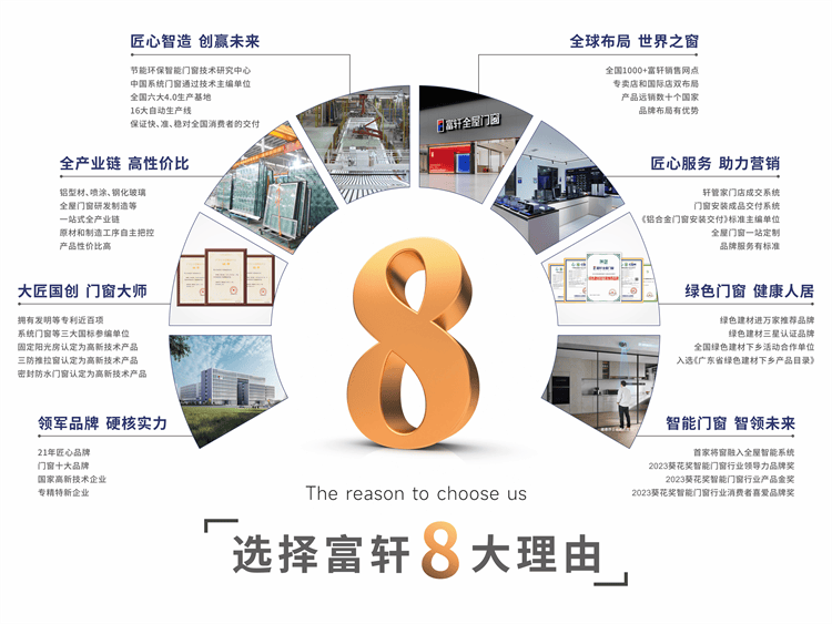 人保财险 ,人保有温度_2024工业铝型材行业上下游产业链构成概述及发展方向规划