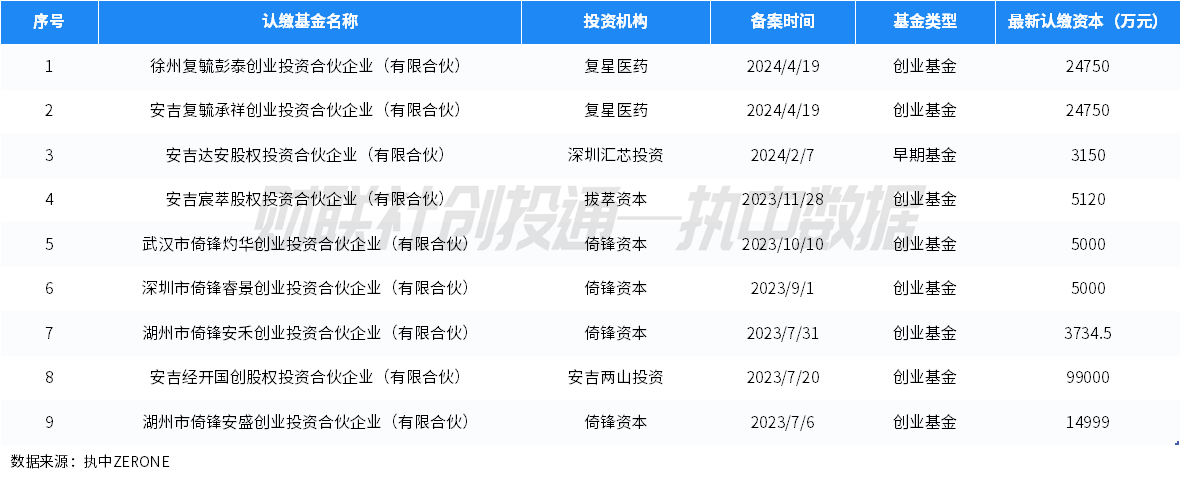 人保车险,人保伴您前行_2024油气管道工程行业市场前瞻与未来投资战略分析