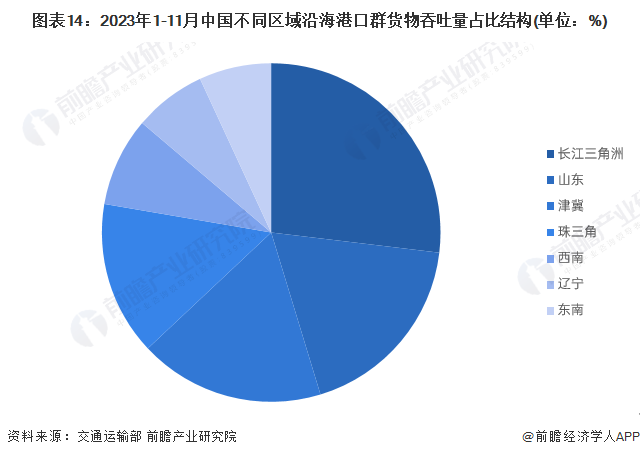 2024年中国超级计算行业竞争格局分析及发展前景预测报告_人保伴您前行,人保财险
