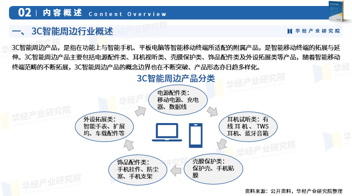 2024农业装备行业市场深度调研及发展现状分析_人保财险 ,人保有温度