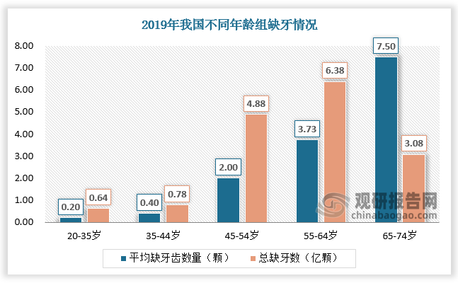 乒乓球拍行业现状分析、市场竞争格局及未来发展趋势_保险有温度,人保财险政银保 