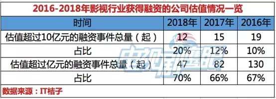 商业物业行业市场投资：到2030年预计将增长至1384.5亿元_人保服务,拥有“如意行”驾乘险，出行更顺畅！
