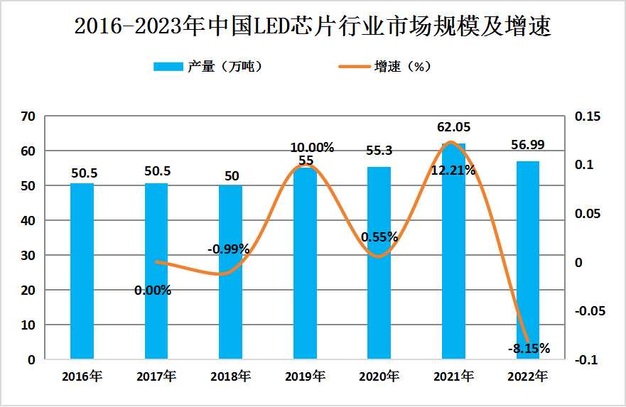 2024年军用航空行业发展现状、竞争格局及未来发展趋势与前景分析_人保服务,人保财险政银保 