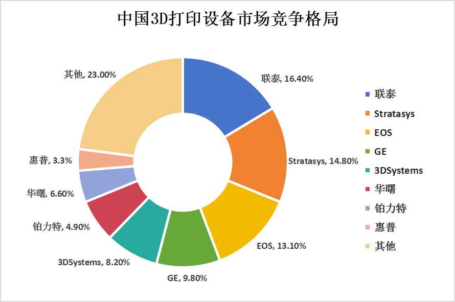 2024年军用航空行业发展现状、竞争格局及未来发展趋势与前景分析_人保服务,人保财险政银保 