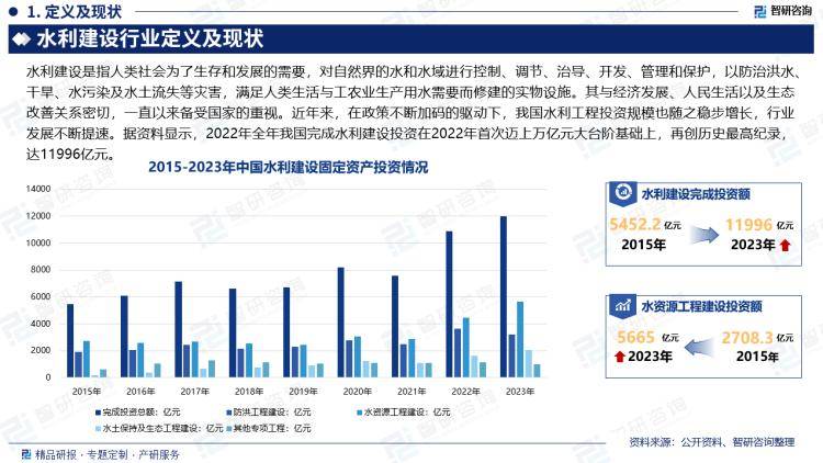 2024防伪技术行业深度分析及发展现状、市场供需格局分析_拥有“如意行”驾乘险,出行更顺畅!,人保有温度