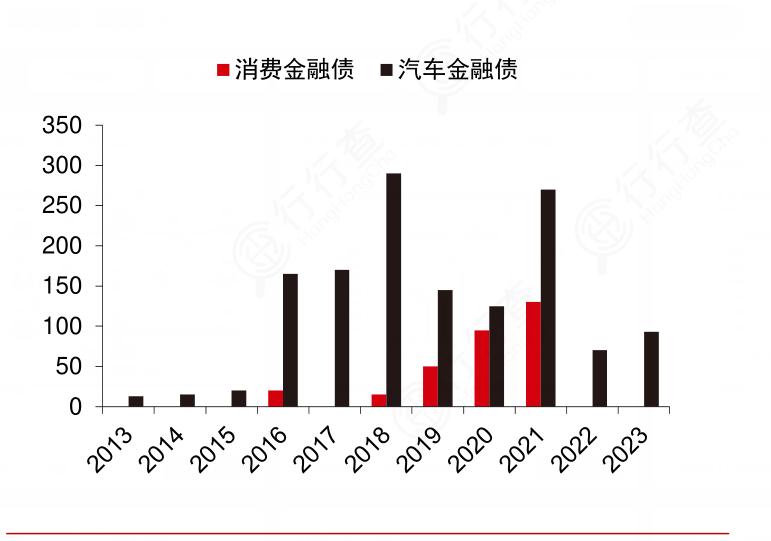 2024户外服装行业市场现状及品牌竞争格局、供需格局分析_人保服务,拥有“如意行”驾乘险，出行更顺畅！