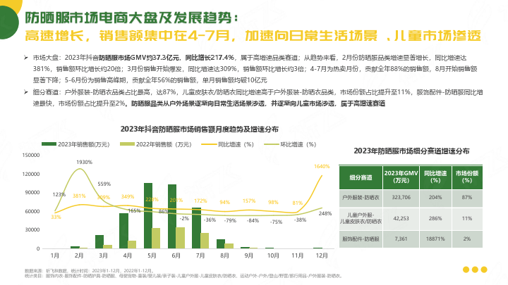 人保服务 ,人保财险政银保 _2024艾灸行业市场发展现状及消费者画像分析