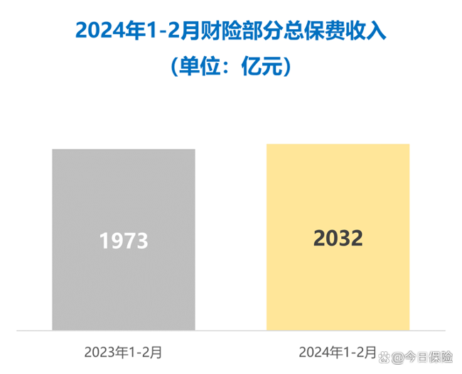 电子音响行业发展现状及市场规模、未来前景分析2024_人保车险,人保财险 