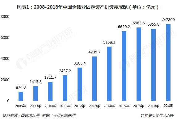 人保财险政银保 ,人保护你周全_2024茶粉行业市场深度调研及发展现状、企业竞争格局分析