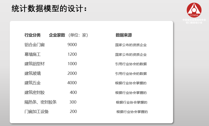 人保财险政银保 ,人保财险 _2024年化肥行业发展现状、竞争格局及未来发展趋势与前景分析