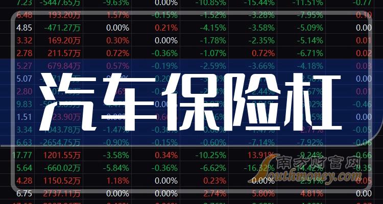 人保服务,拥有“如意行”驾乘险，出行更顺畅！_2024域名管理行业深度调研及发展现状、市场规模分析