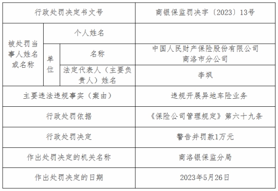2024年西餐厅行业市场现状及未来发展策略分析_人保车险,人保财险