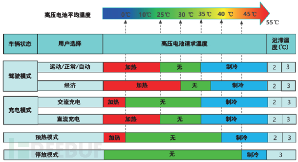 中国智能网联汽车(ICV)行业投资分析与发展策略咨询 智能网联汽车行业竞争格局_人保车险,人保服务