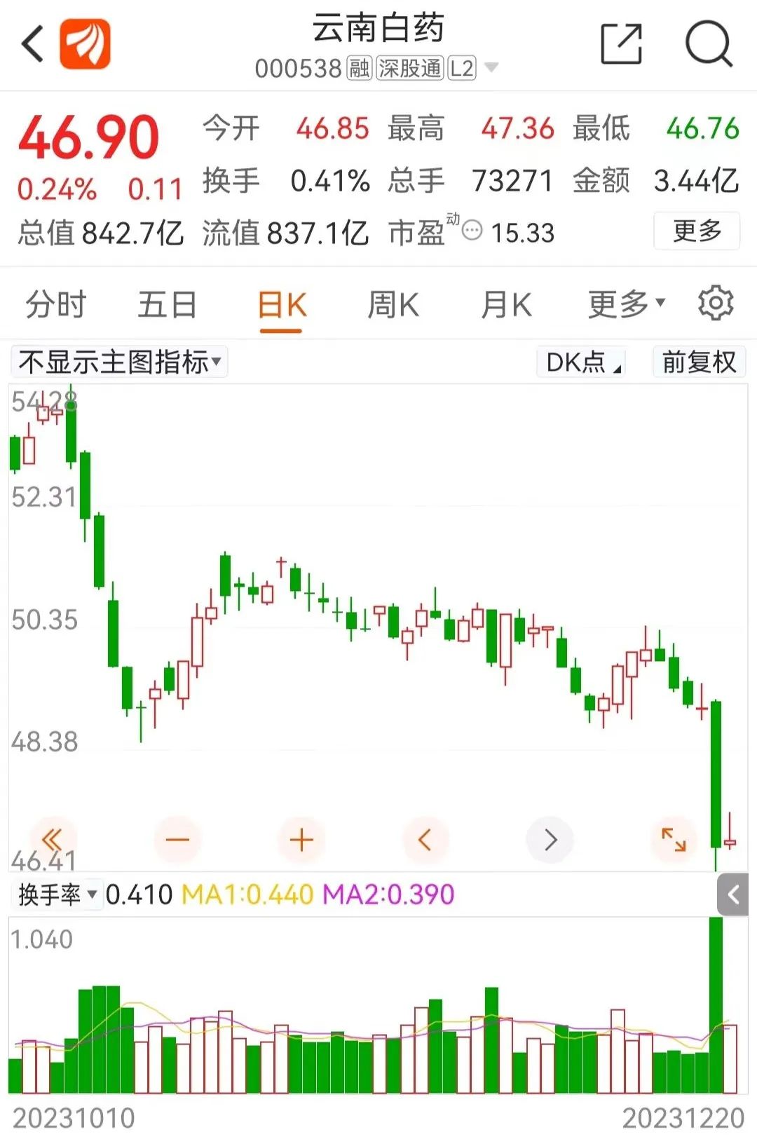 人保伴您前行,人保有温度_中国智能驾驶行业市场分析及发展前景预测 比亚迪又出黑科技