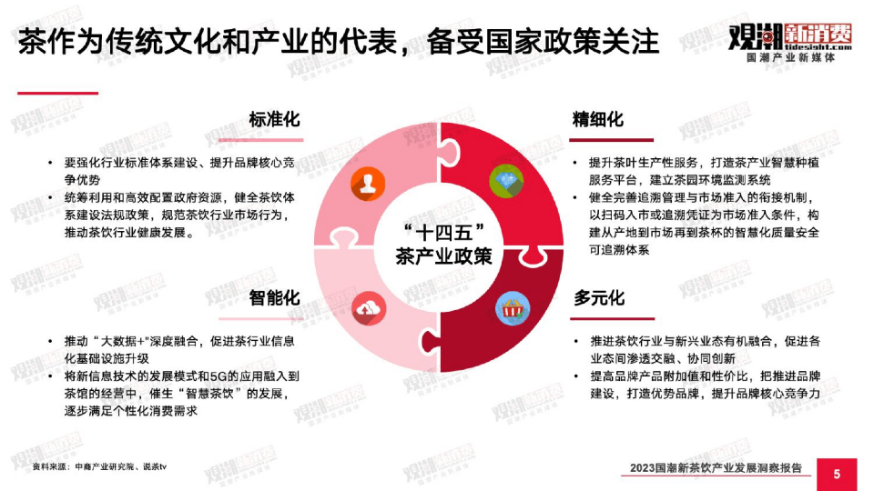 金融租赁行业竞争格局及“十四五”企业投资战略研究_人保车险   品牌优势——快速了解燃油汽车车险,人保财险政银保 