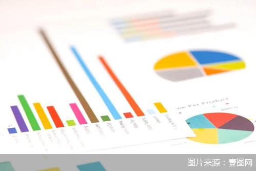 “耐心资本”保险资金被寄予厚望 将加大对资本市场投资力度