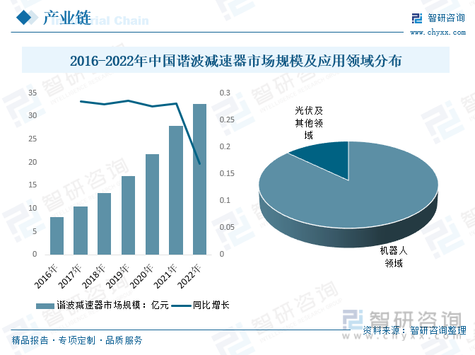 2024年标签印刷行业市场深度分析及未来前景预测_人保财险 ,人保有温度