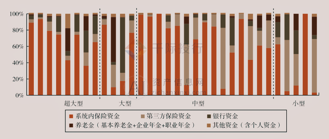 中国火电行业深度研究报告2024：1-8月全国火电新增装机28.59GW_保险有温度,人保伴您前行