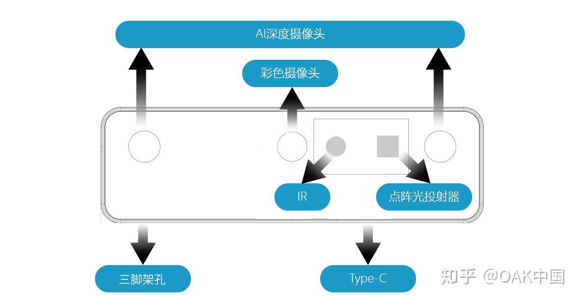 保险有温度,人保财险政银保 _中国树莓果汁行业市场深度调研及投资策略预测