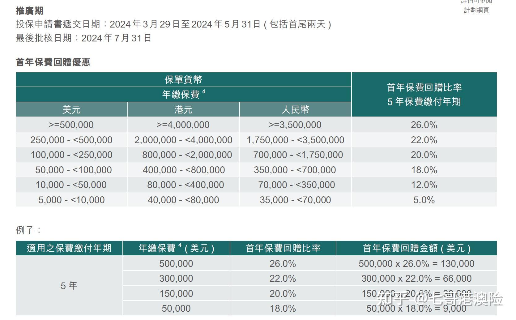 保险有温度,人保车险_2024数字创意行业市场现状及竞争格局、发展潜力分析