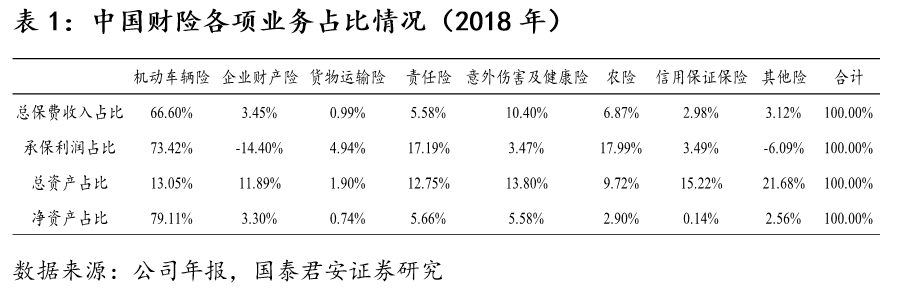 中国燃气壁挂炉行业市场调查与投资建议分析_人保车险,人保财险 