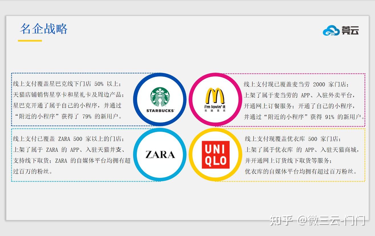人保财险政银保 ,人保伴您前行_中国新零售行业深度调研与投资战略咨询