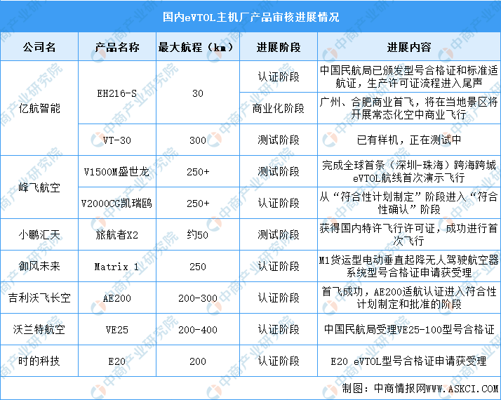 人保车险   品牌优势——快速了解燃油汽车车险,保险有温度_2024汽车香水产业链供需布局及未来发展趋势预测