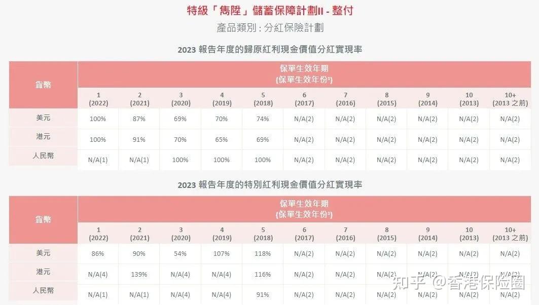 保险有温度,人保车险_2024年水电站行业市场现状分析及未来市场面临的挑战