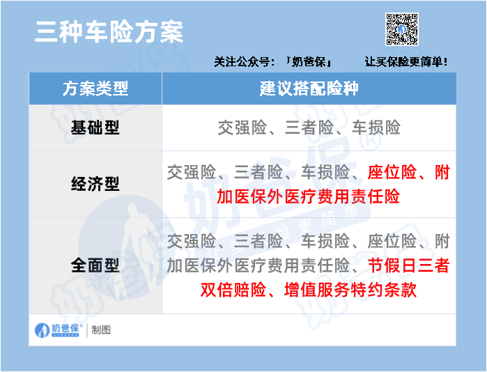 人保车险   品牌优势——快速了解燃油汽车车险,人保服务_2024折扣商店行业市场深度分析及未来发展前景预测