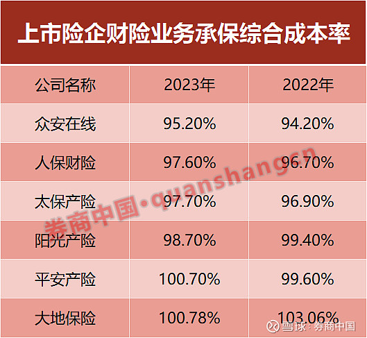 人保车险   品牌优势——快速了解燃油汽车车险,人保服务_2024折扣商店行业市场深度分析及未来发展前景预测