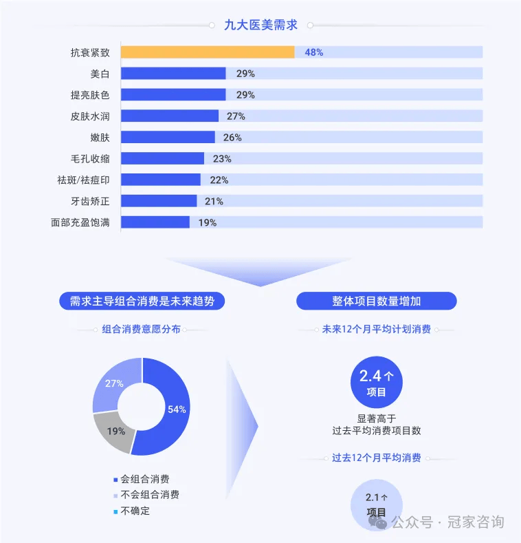 2024年数码摄像行业市场需求及未来发展趋势分析_拥有“如意行”驾乘险，出行更顺畅！,人保有温度