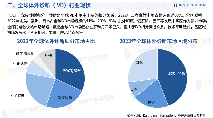 人保服务 ,人保护你周全_2024航空旅游行业现状及竞争格局、发展前景分析