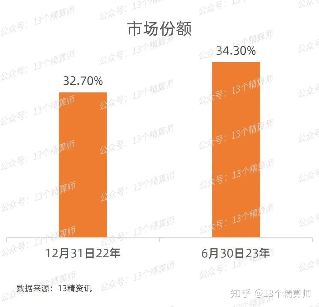 人保服务 ,人保护你周全_康复器具行业市场需求、竞争格局及未来发展趋势