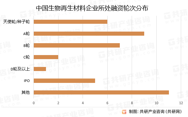 2024建筑玻璃行业深度调研及发展现状、市场集中度分析_人保车险,人保财险政银保 