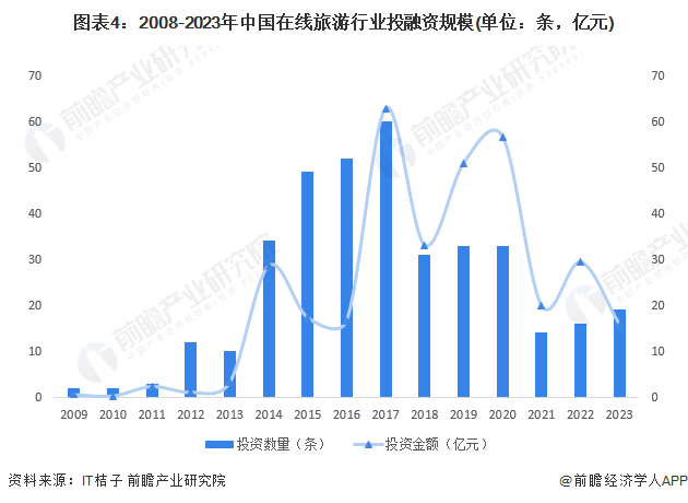 2024建筑玻璃行业深度调研及发展现状、市场集中度分析_人保车险,人保财险政银保 